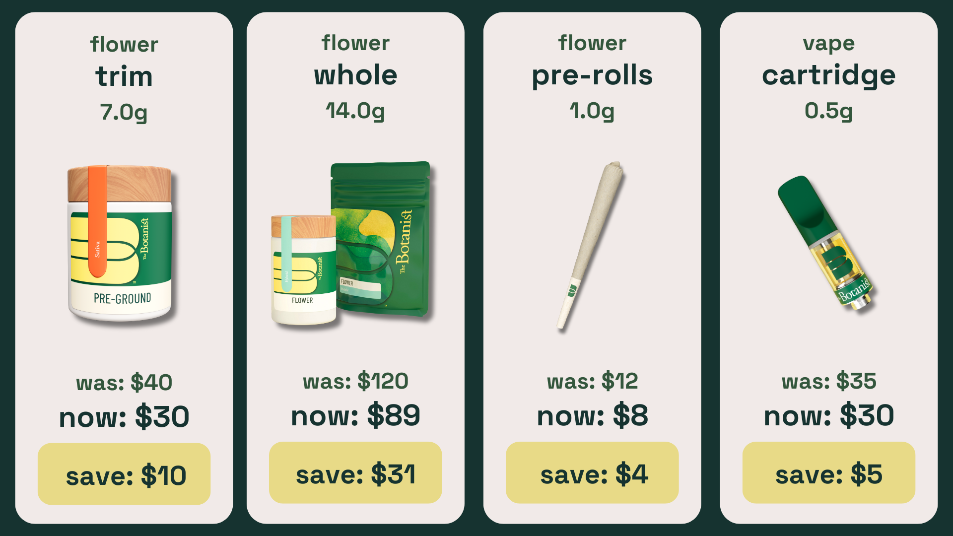Botanist cannabis deals: 7g flower trim $30 (save $10), 14g whole flower $89 (save $31), 1g pre-roll $8 (save $4), 0.5g vape cart $30 (save $5).