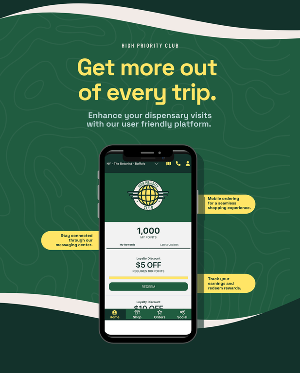 Mobile app promotional graphic showing a rewards dashboard with points balance, discounts, mobile ordering, messaging, and reward tracking features on a green branded background